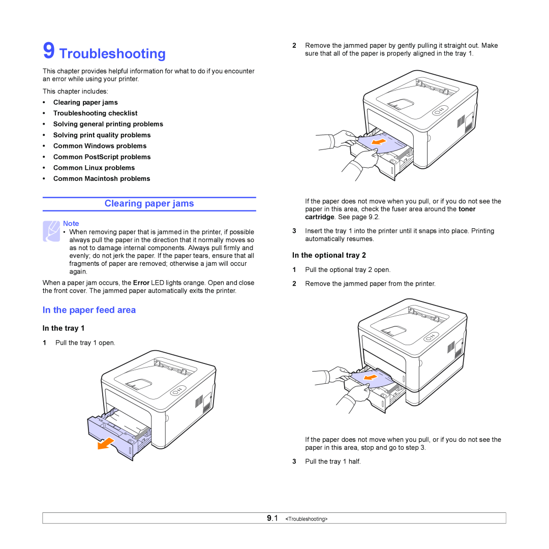Samsung ML-2850D manual Troubleshooting, Clearing paper jams, In the paper feed area, In the tray, In the optional tray 