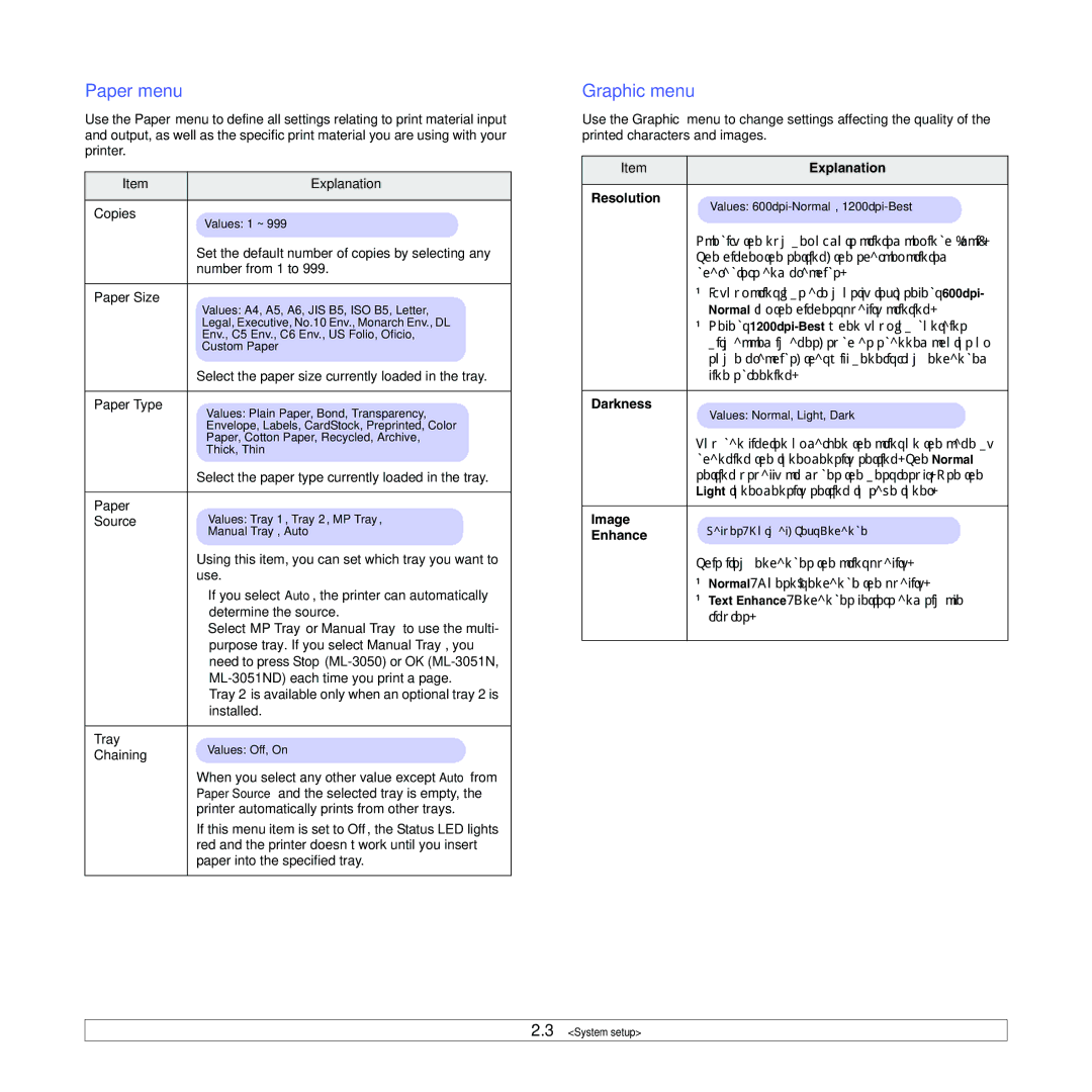 Samsung ML-3050 manual Paper menu, Graphic menu 