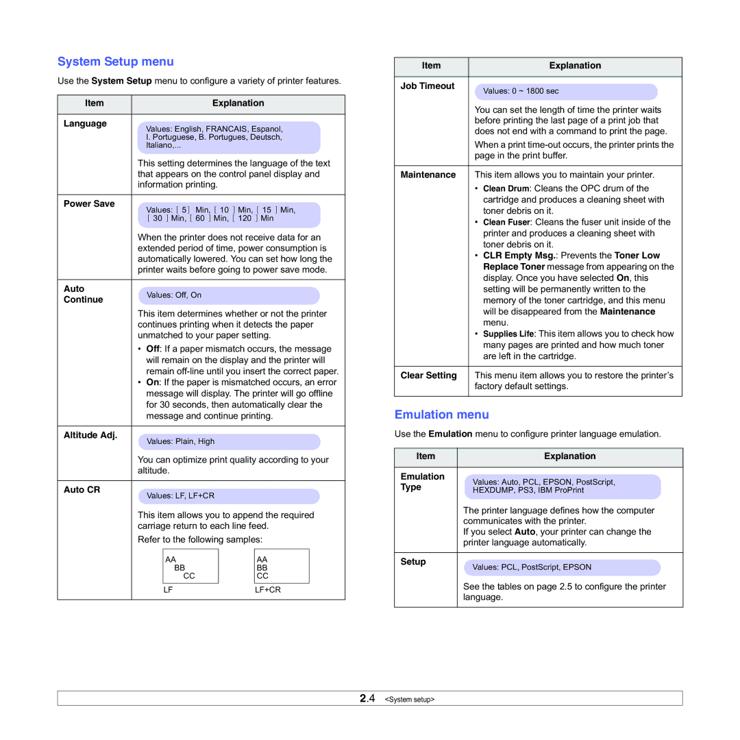 Samsung ML-3050 manual System Setup menu, Emulation menu 