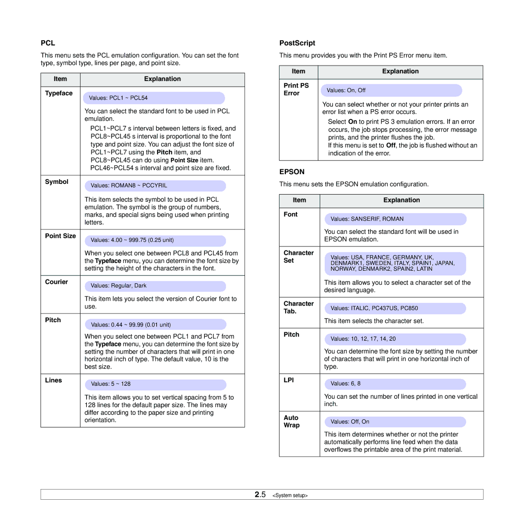 Samsung ML-3050 manual PostScript 