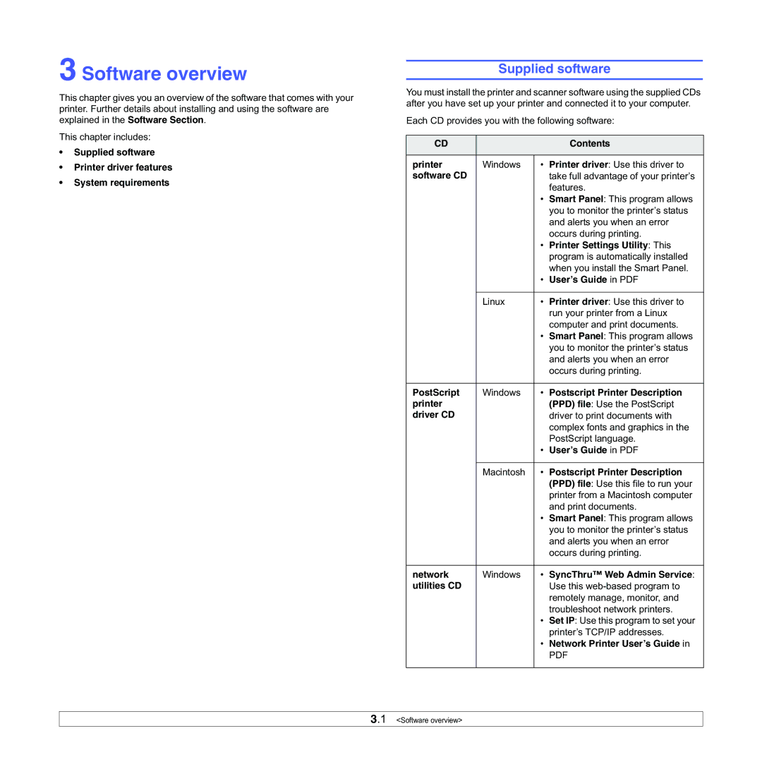 Samsung ML-3050 manual Software overview, Supplied software 