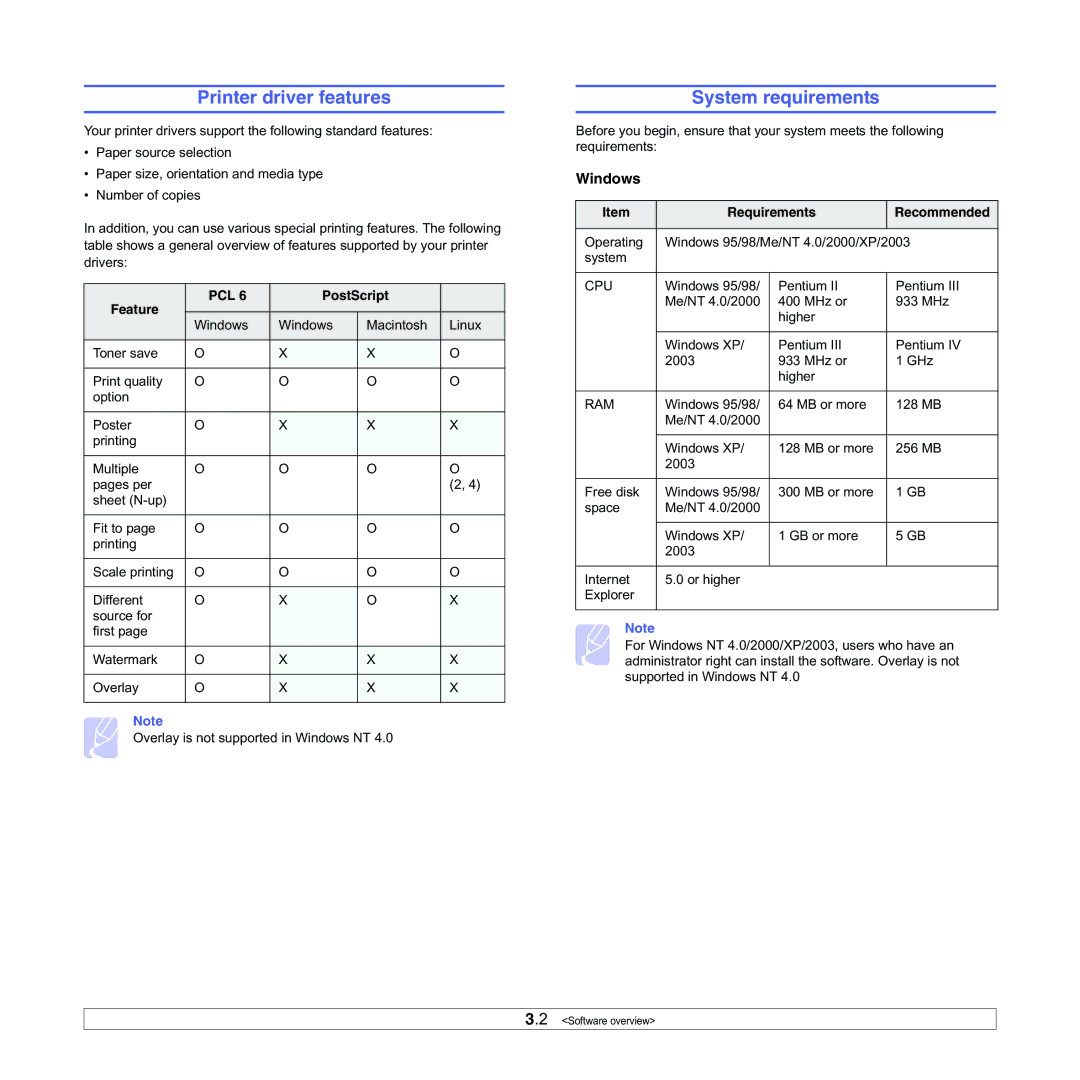 Samsung ML-3050 manual Printer driver features, System requirements, Windows, Feature, Requirements Recommended 