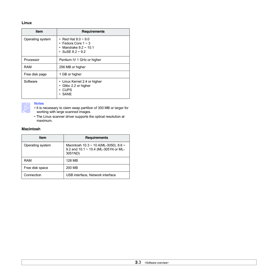 Samsung ML-3050 manual Linux, Macintosh, Requirements 