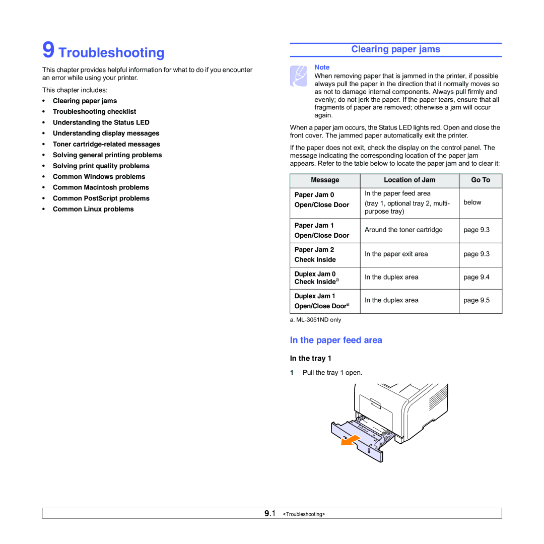 Samsung ML-3050 manual Troubleshooting, Clearing paper jams, Paper feed area, Tray 