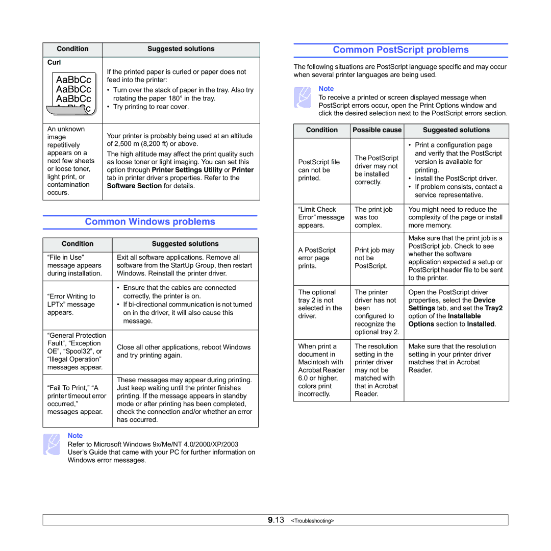 Samsung ML-3050 manual Common Windows problems, Common PostScript problems 