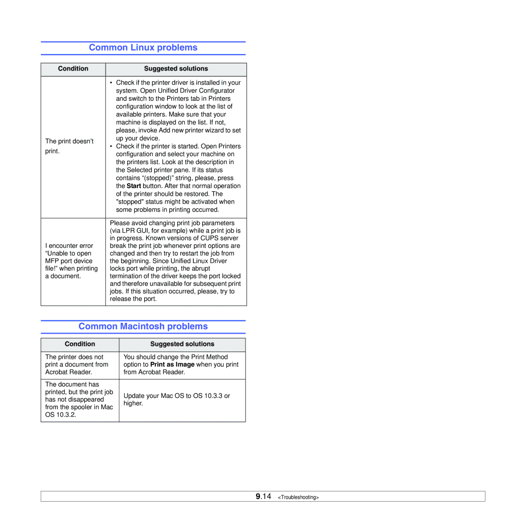 Samsung ML-3050 manual Common Linux problems, Common Macintosh problems 