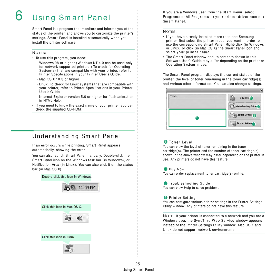 Samsung ML-3050 manual Understanding Smart Panel, Toner Level, Buy Now, Troubleshooting Guide, Printer Setting 