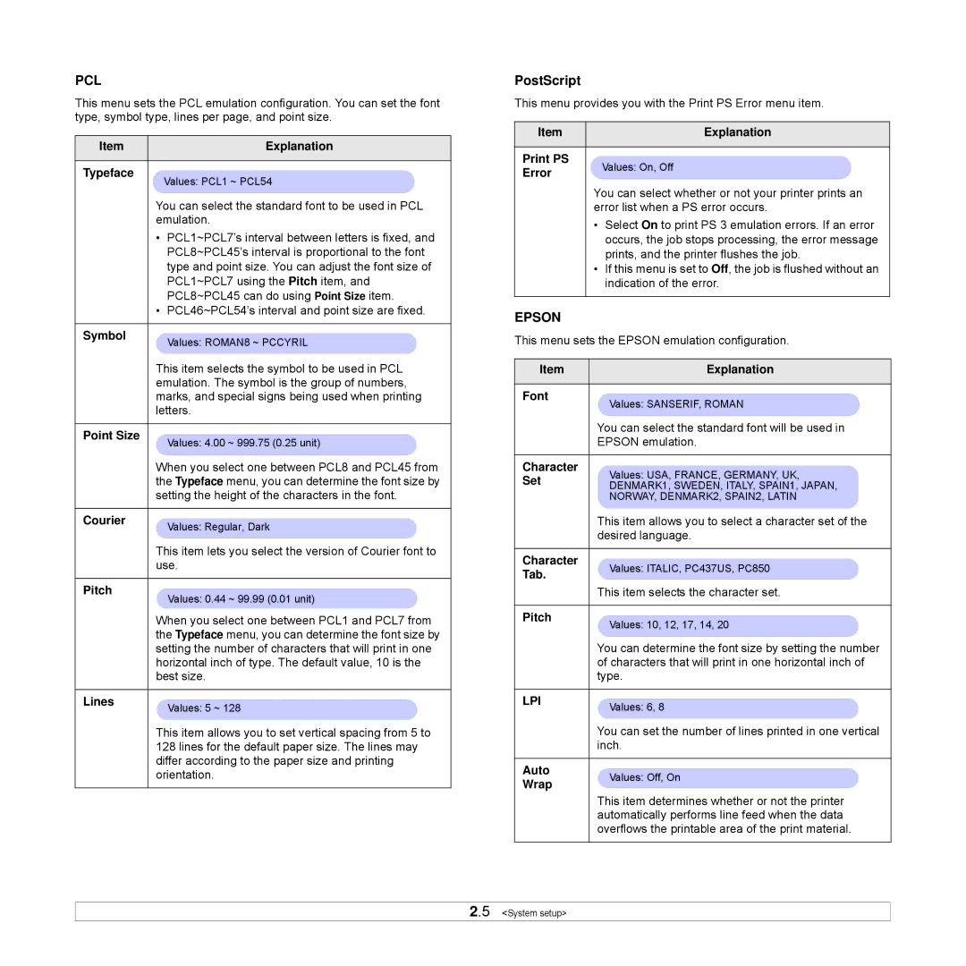 Samsung ML-3051ND manual PostScript 