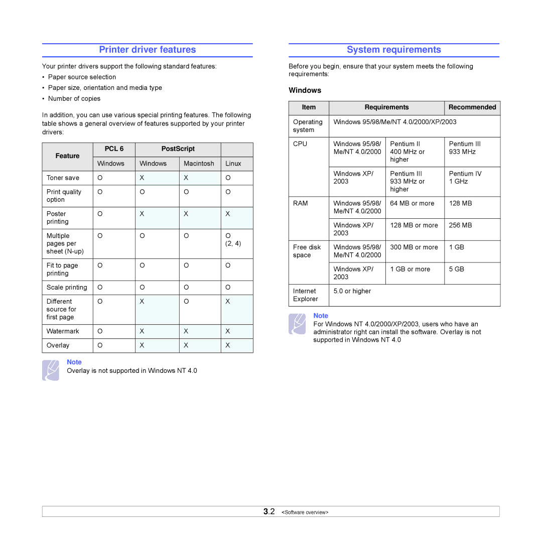 Samsung ML-3051ND manual Printer driver features, System requirements, Windows, Feature, Requirements Recommended 