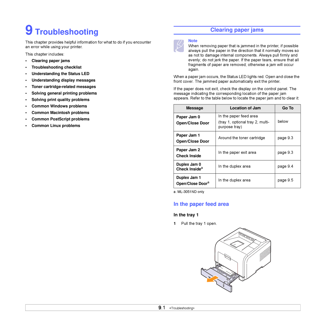 Samsung ML-3051ND manual Troubleshooting, Clearing paper jams, Paper feed area, Tray 