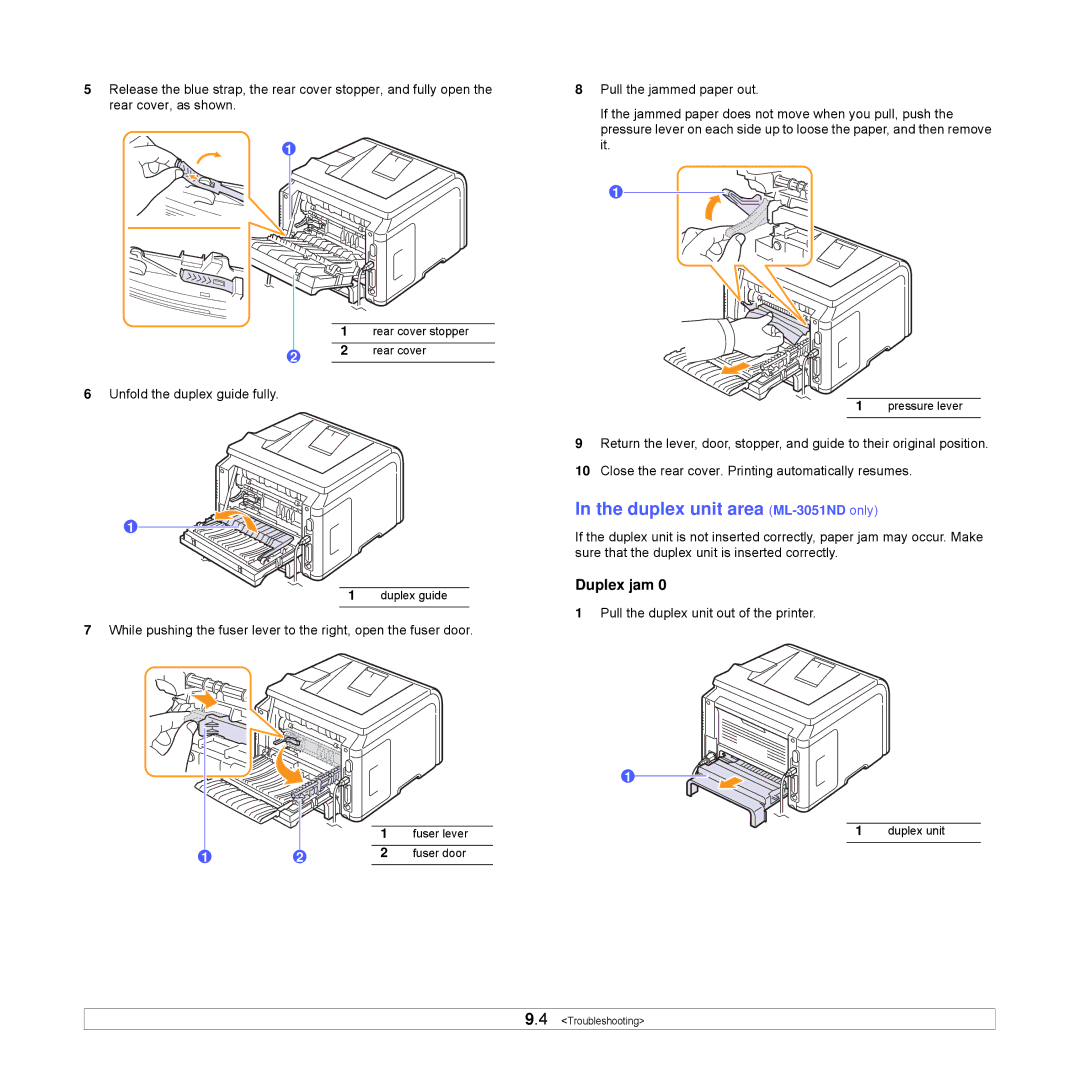 Samsung manual Duplex unit area ML-3051NDonly, Duplex jam 