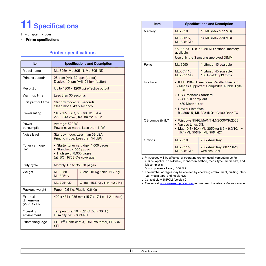 Samsung ML-3051ND manual Printer specifications, Specifications and Description 