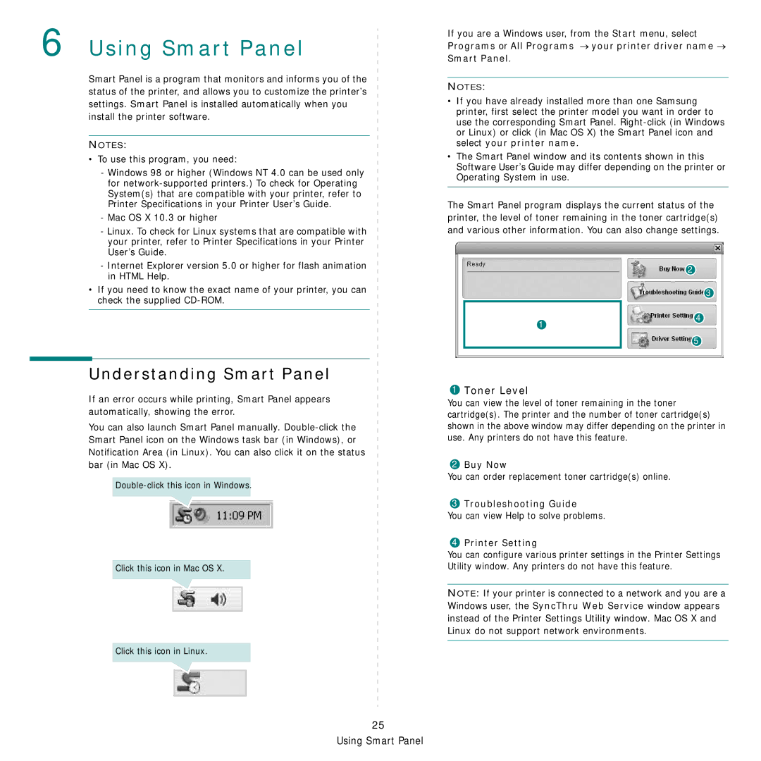 Samsung ML-3051ND manual Understanding Smart Panel, Toner Level, Buy Now, Troubleshooting Guide, Printer Setting 