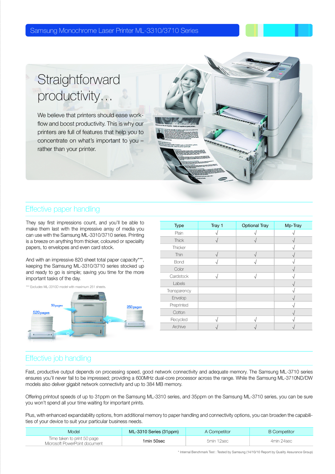 Samsung 3710, ML-3310 manual Effective paper handling, Effective job handling 