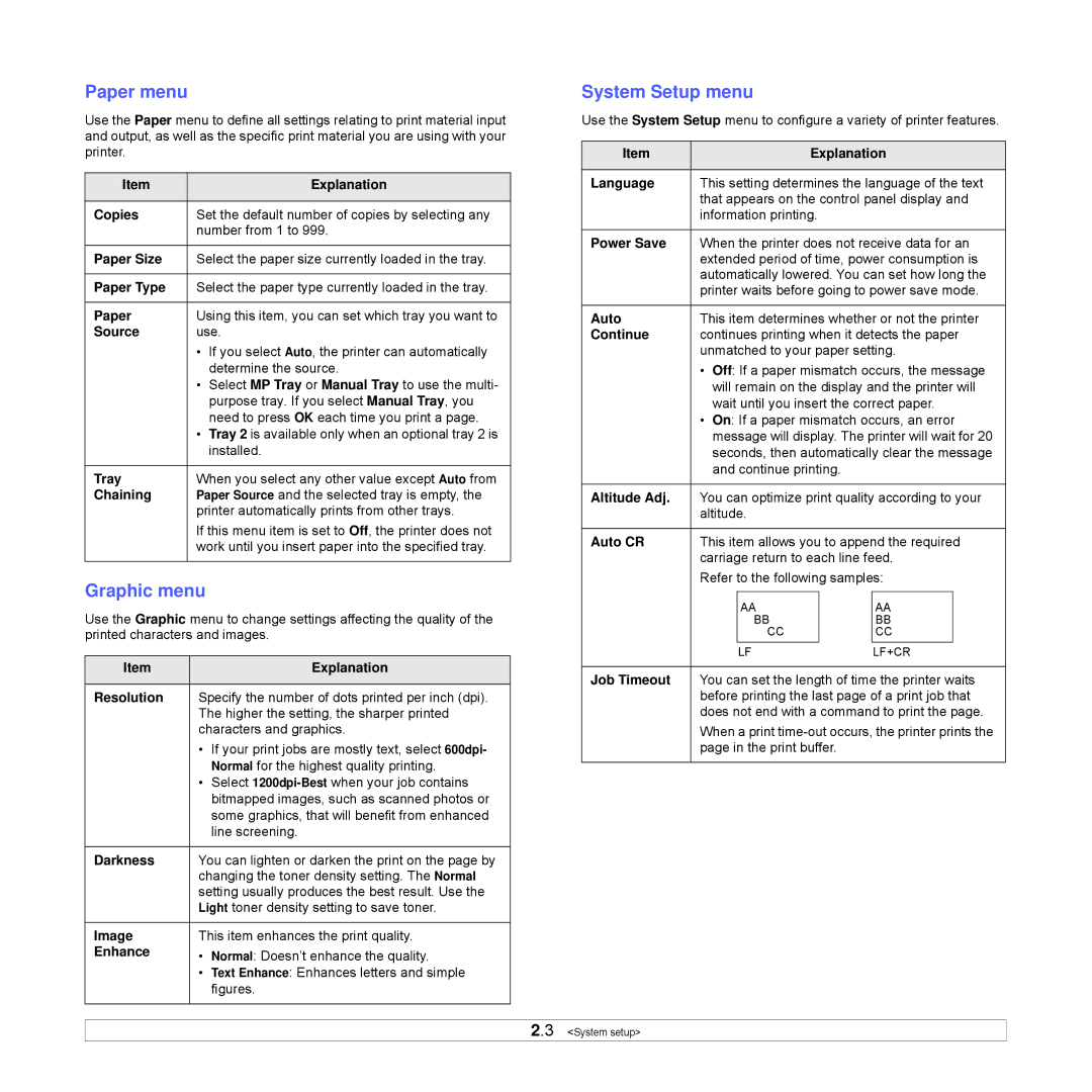 Samsung ML-3470 Series manual Paper menu, Graphic menu, System Setup menu 