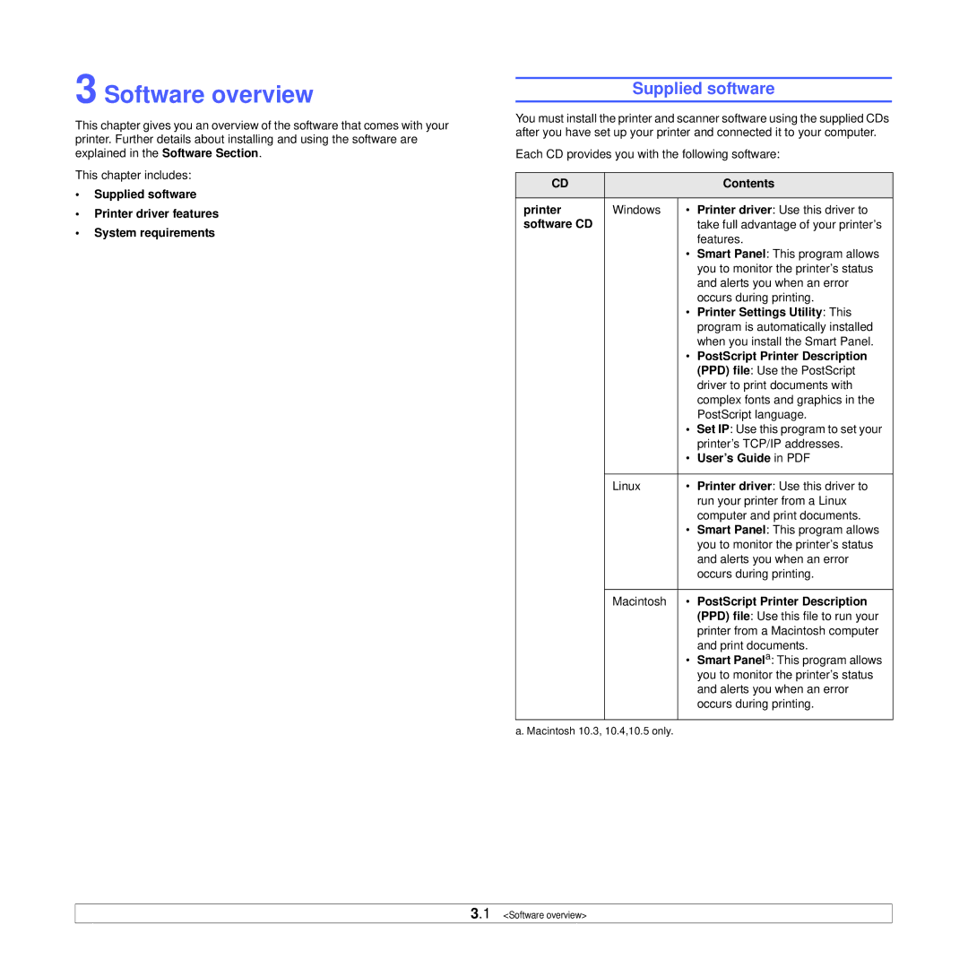 Samsung ML-3470 Series manual Software overview, Supplied software 