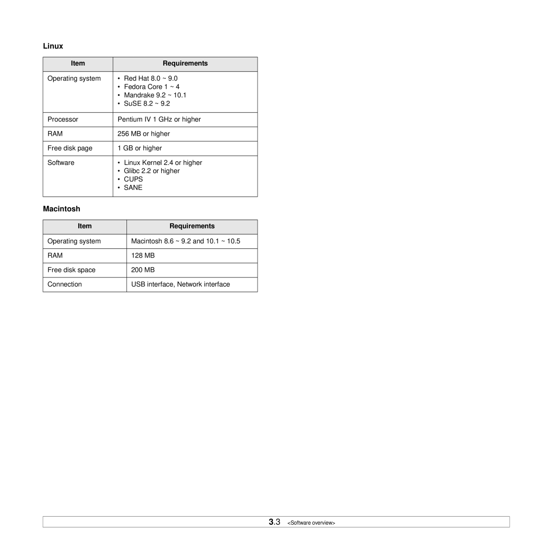 Samsung ML-3470 Series manual Linux, Macintosh, Requirements 