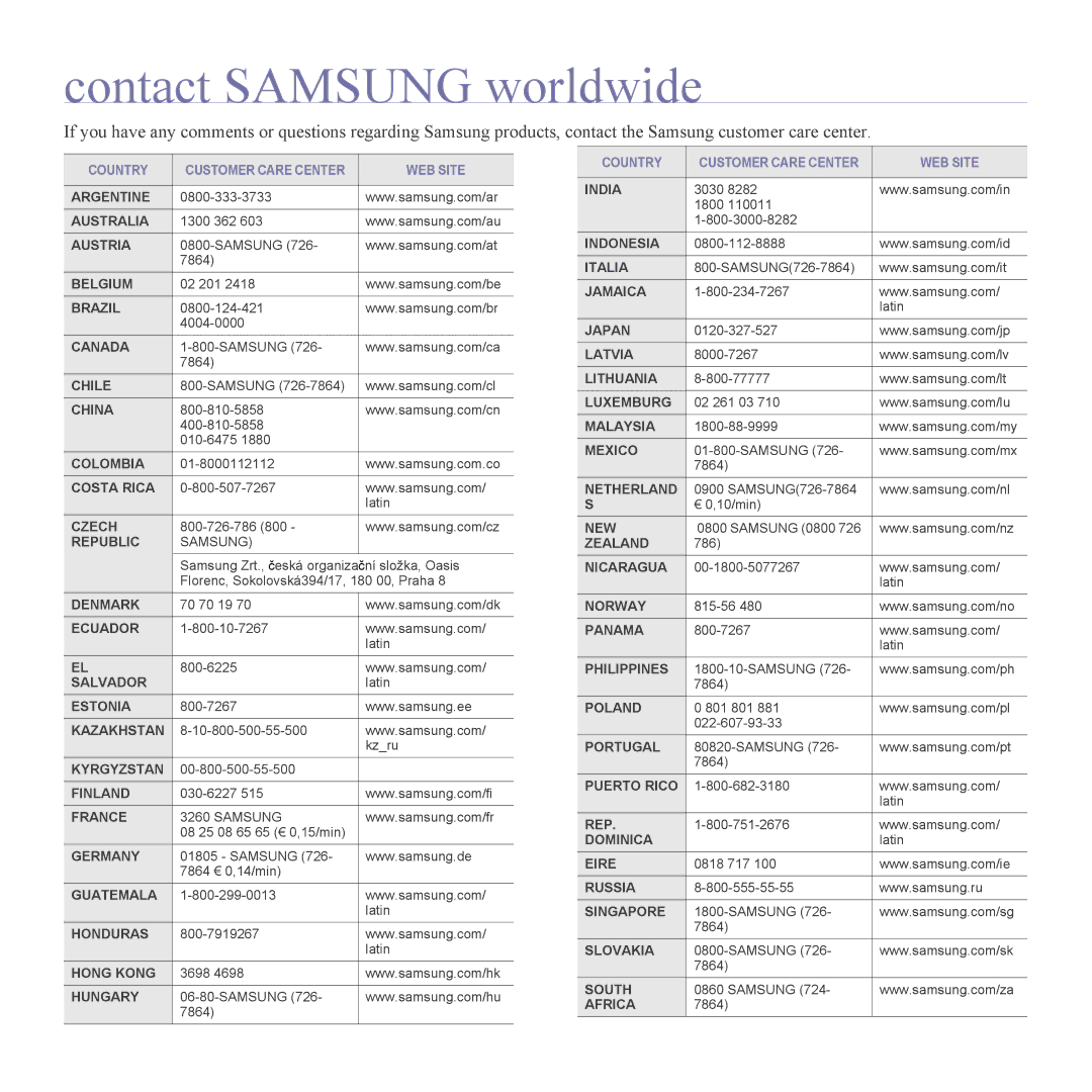 Samsung ML-3470 Series manual Contact Samsung worldwide 