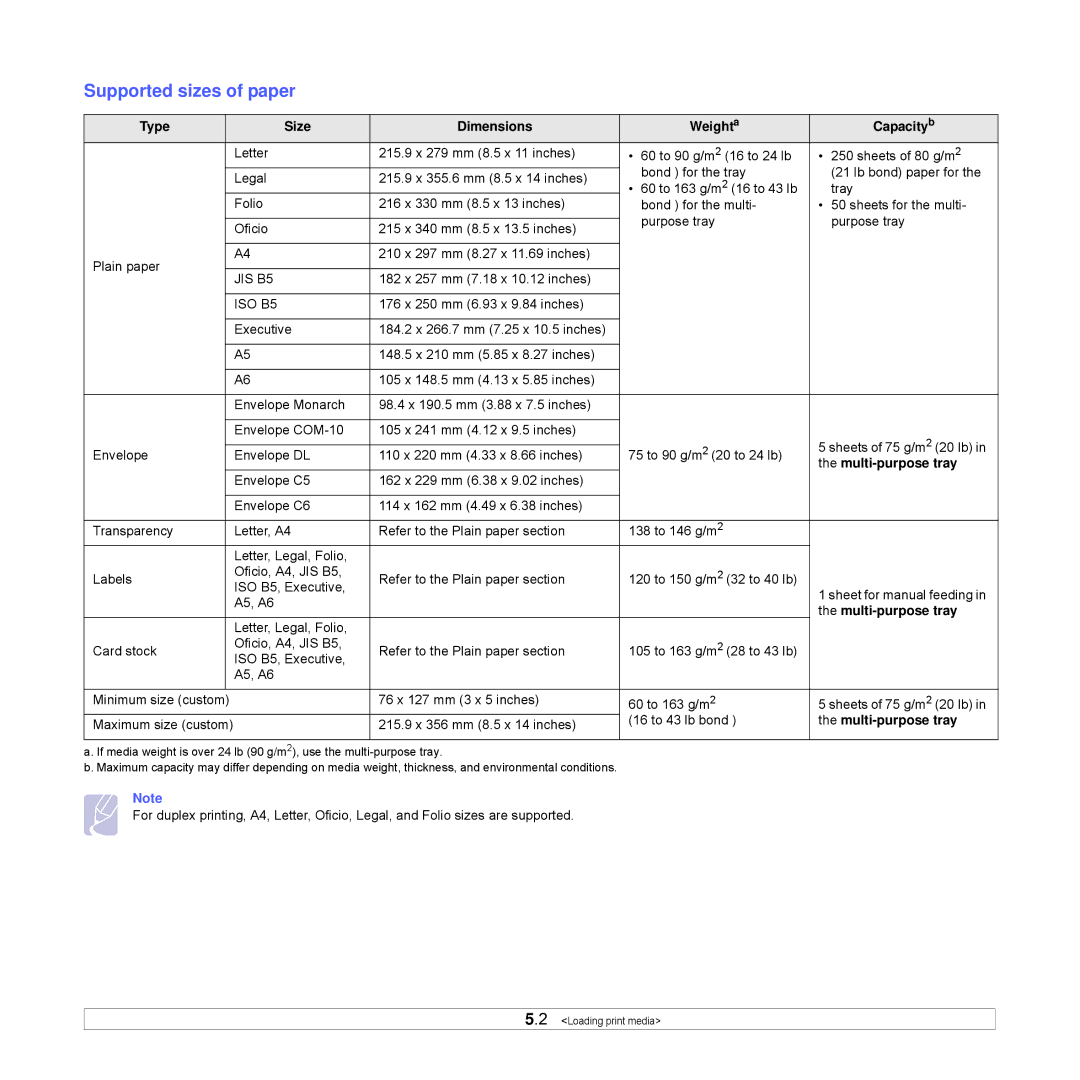 Samsung ML-3470 Series manual Supported sizes of paper, Type Size Dimensions Weighta Capacityb 