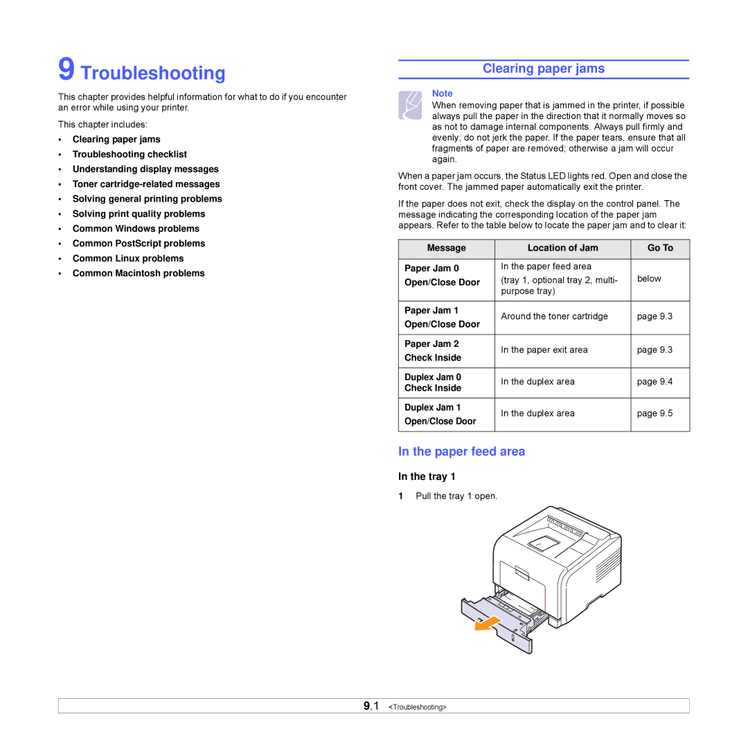 Samsung ML-3470 Series manual Troubleshooting, Clearing paper jams, Paper feed area, Tray 