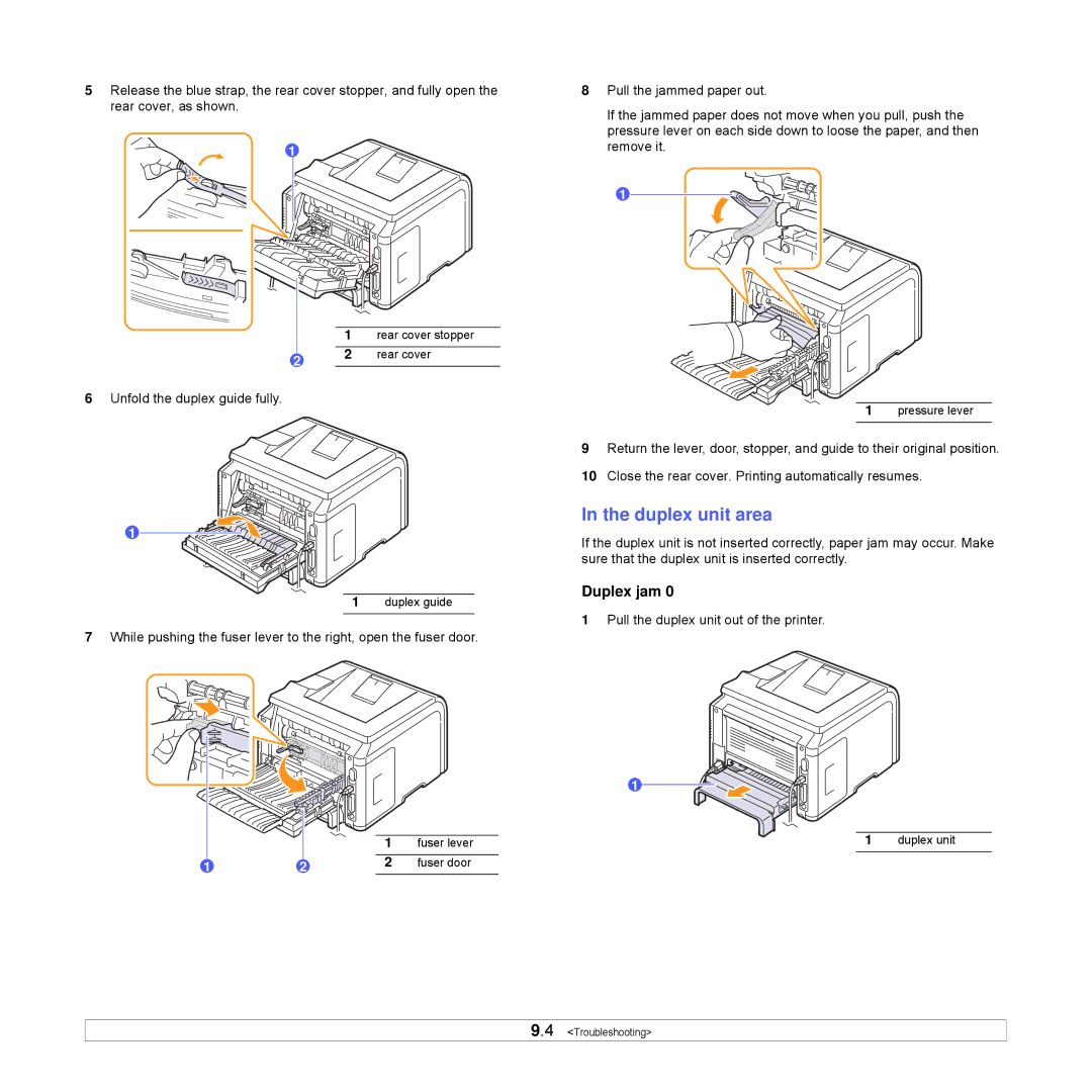 Samsung ML-3470 Series manual Duplex unit area, Duplex jam 