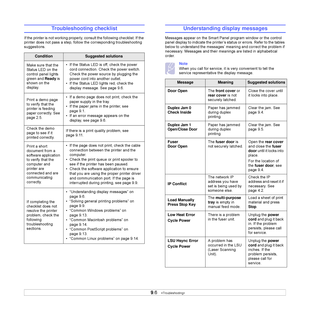 Samsung ML-3470 Series manual Troubleshooting checklist, Understanding display messages 