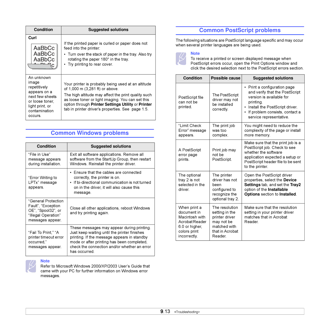 Samsung ML-3470 Series manual Common Windows problems, Common PostScript problems, Condition Suggested solutions Curl 