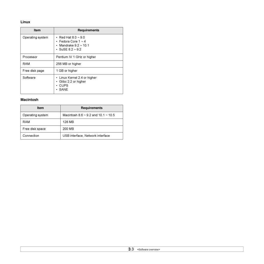 Samsung ML-3470 manual Linux, Macintosh, Requirements 