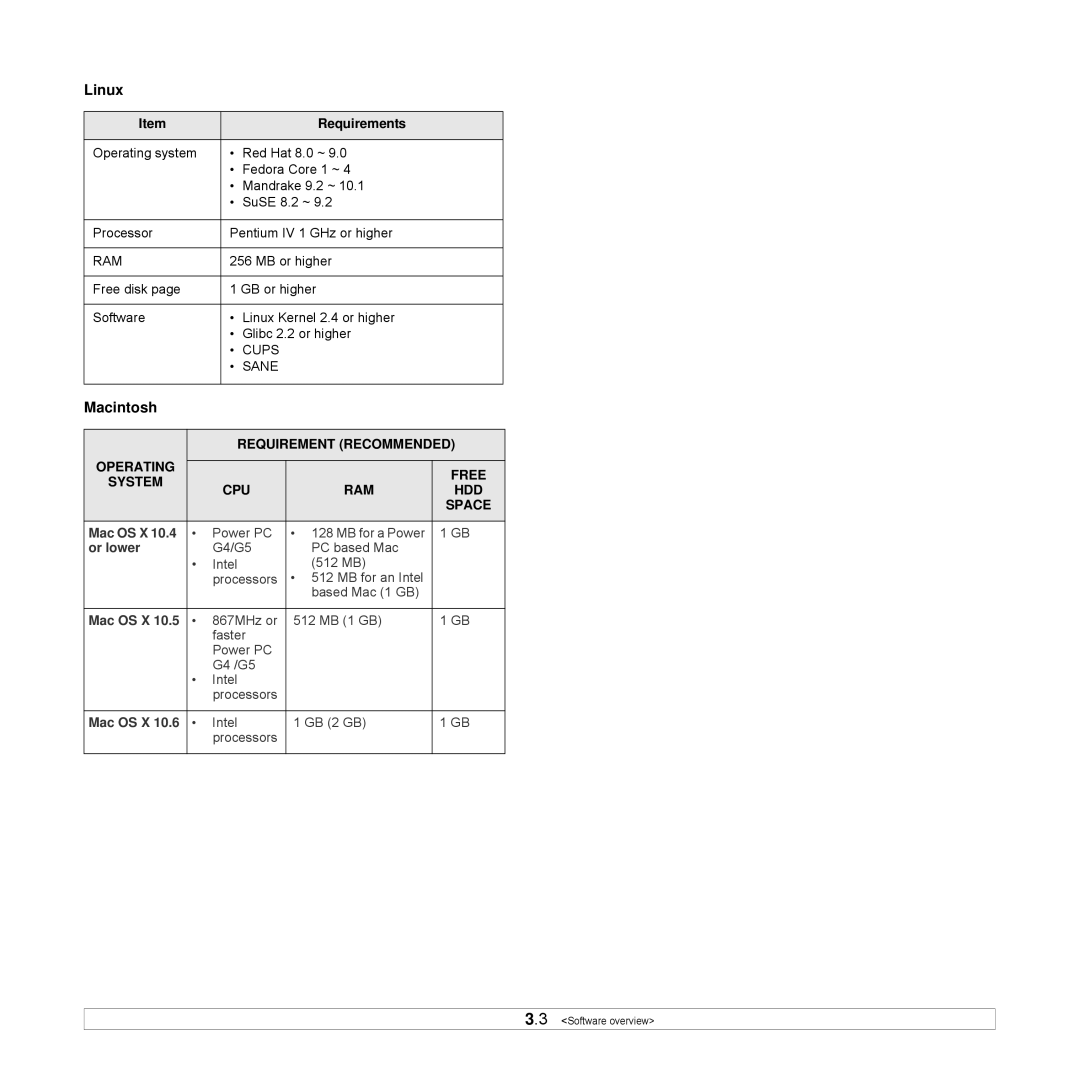 Samsung ML-3470D manual Linux, Macintosh, Requirements 