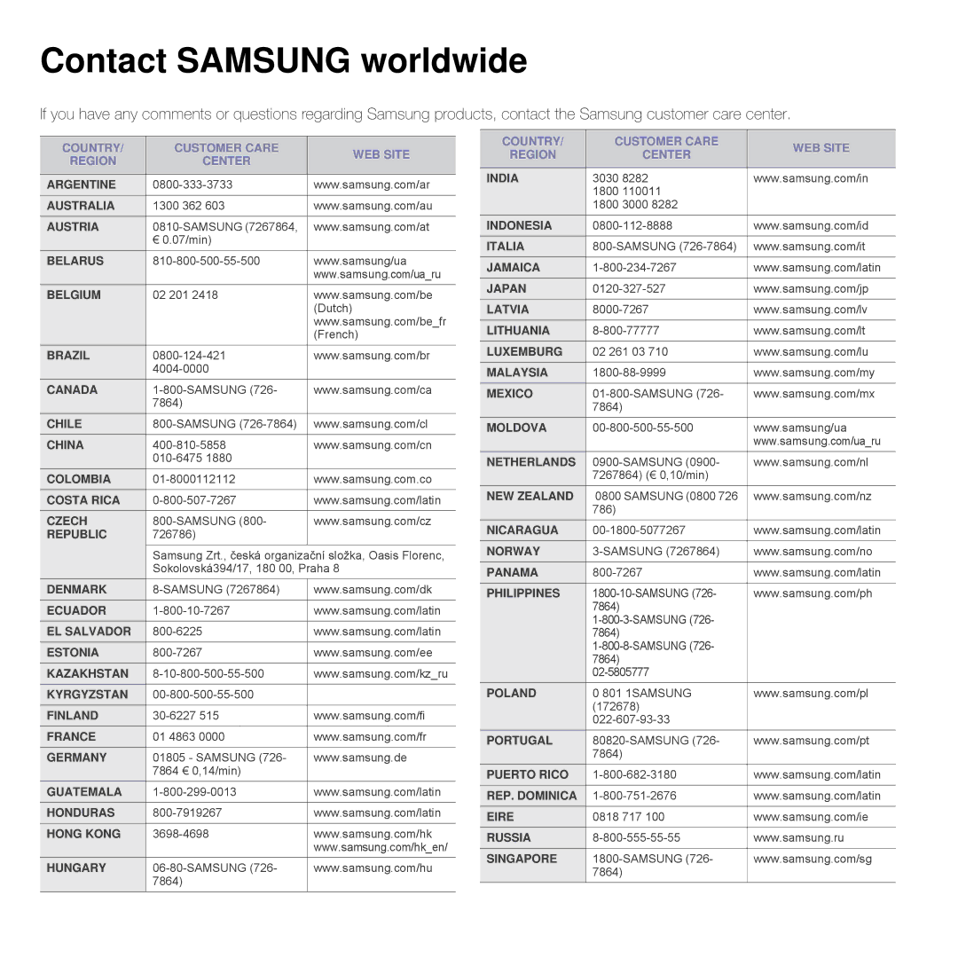 Samsung ML-3470D manual Contact Samsung worldwide 