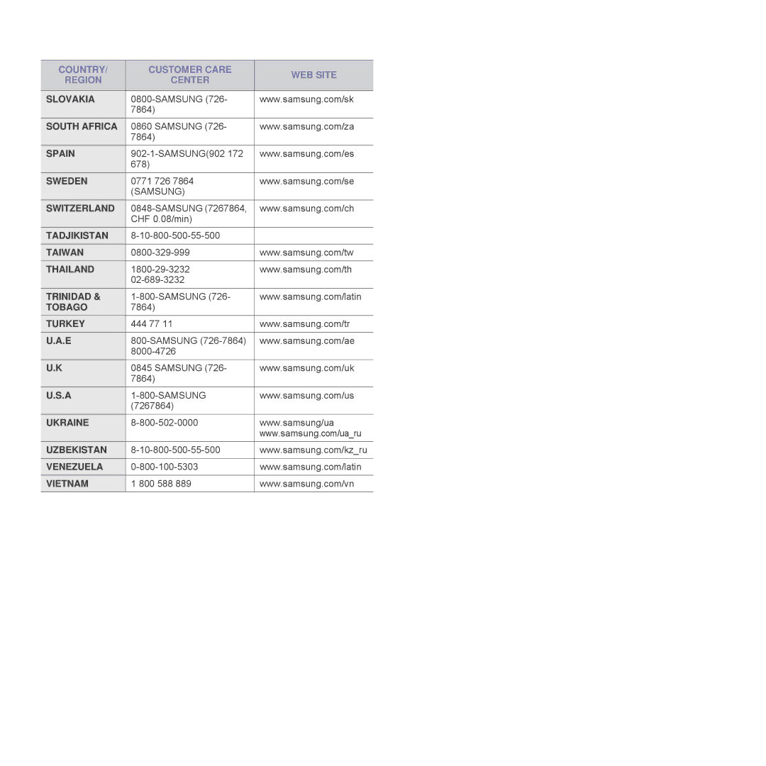 Samsung ML-3470D manual Slovakia 