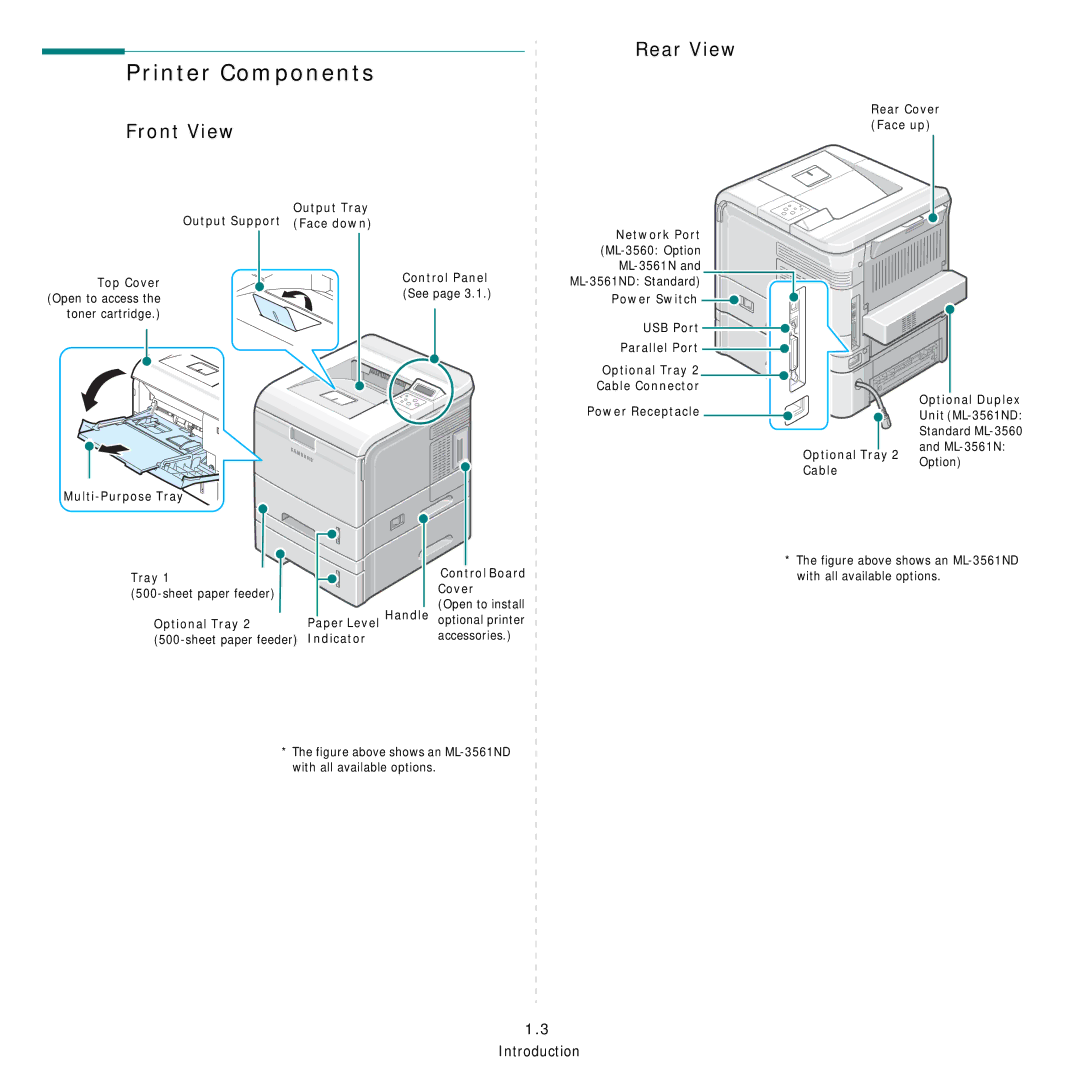 Samsung ML-3560 Series manual Printer Components, Front View Rear View 