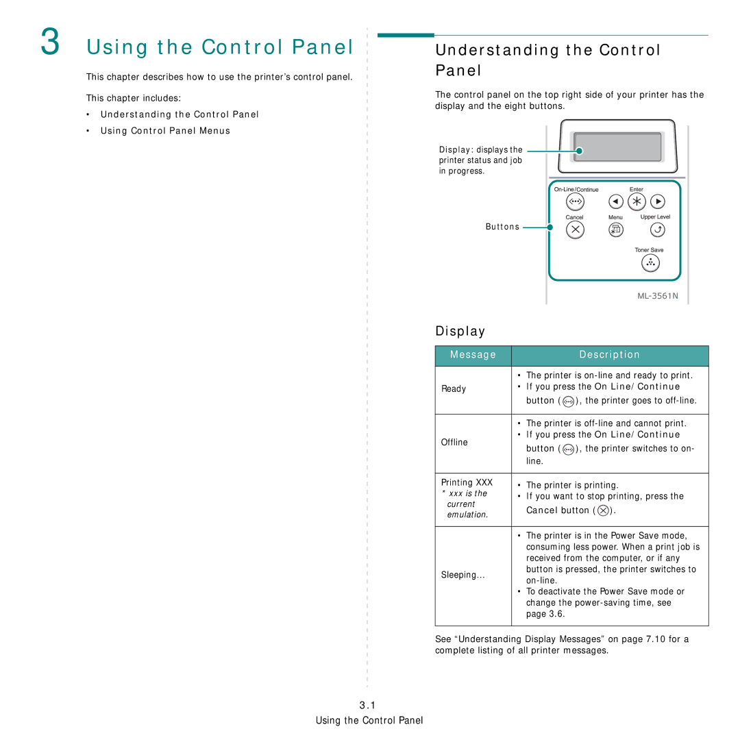 Samsung ML-3560 Series manual Using the Control Panel, Understanding the Control Panel, Display, Message Description 