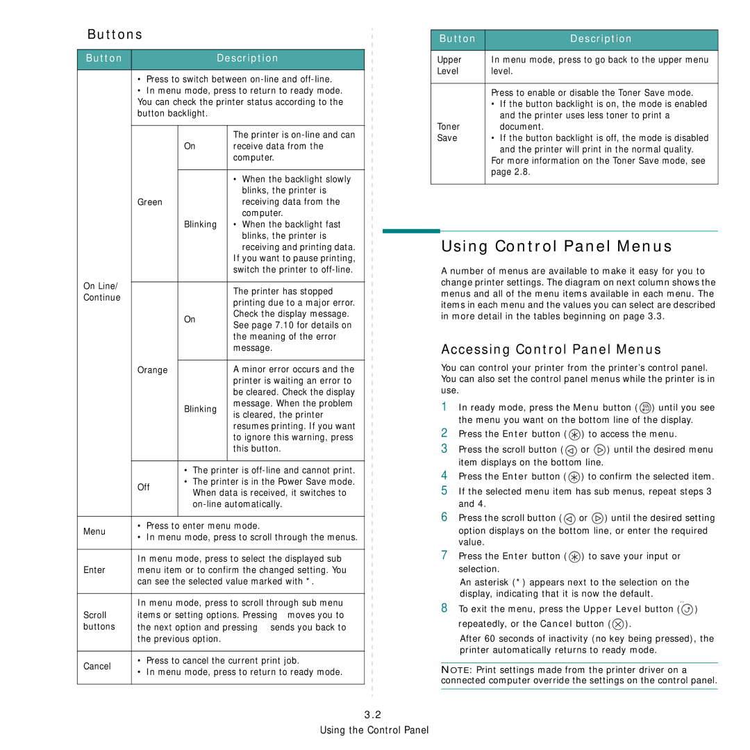 Samsung ML-3560 Series manual Using Control Panel Menus, Buttons, Accessing Control Panel Menus, Button Description 