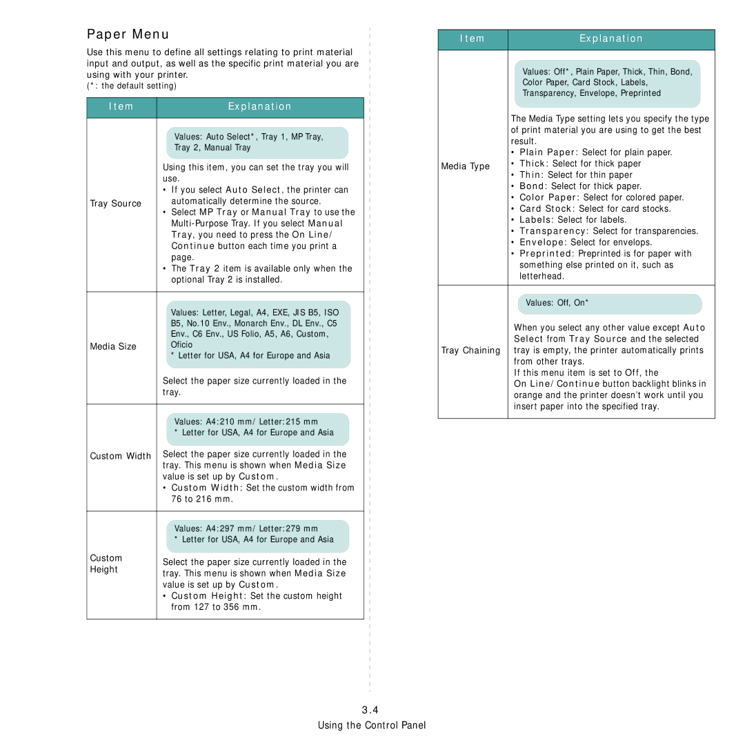 Samsung ML-3560 Series manual Paper Menu 