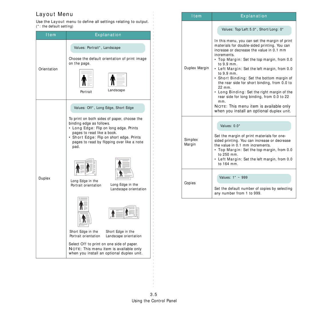 Samsung ML-3560 Series manual Layout Menu 