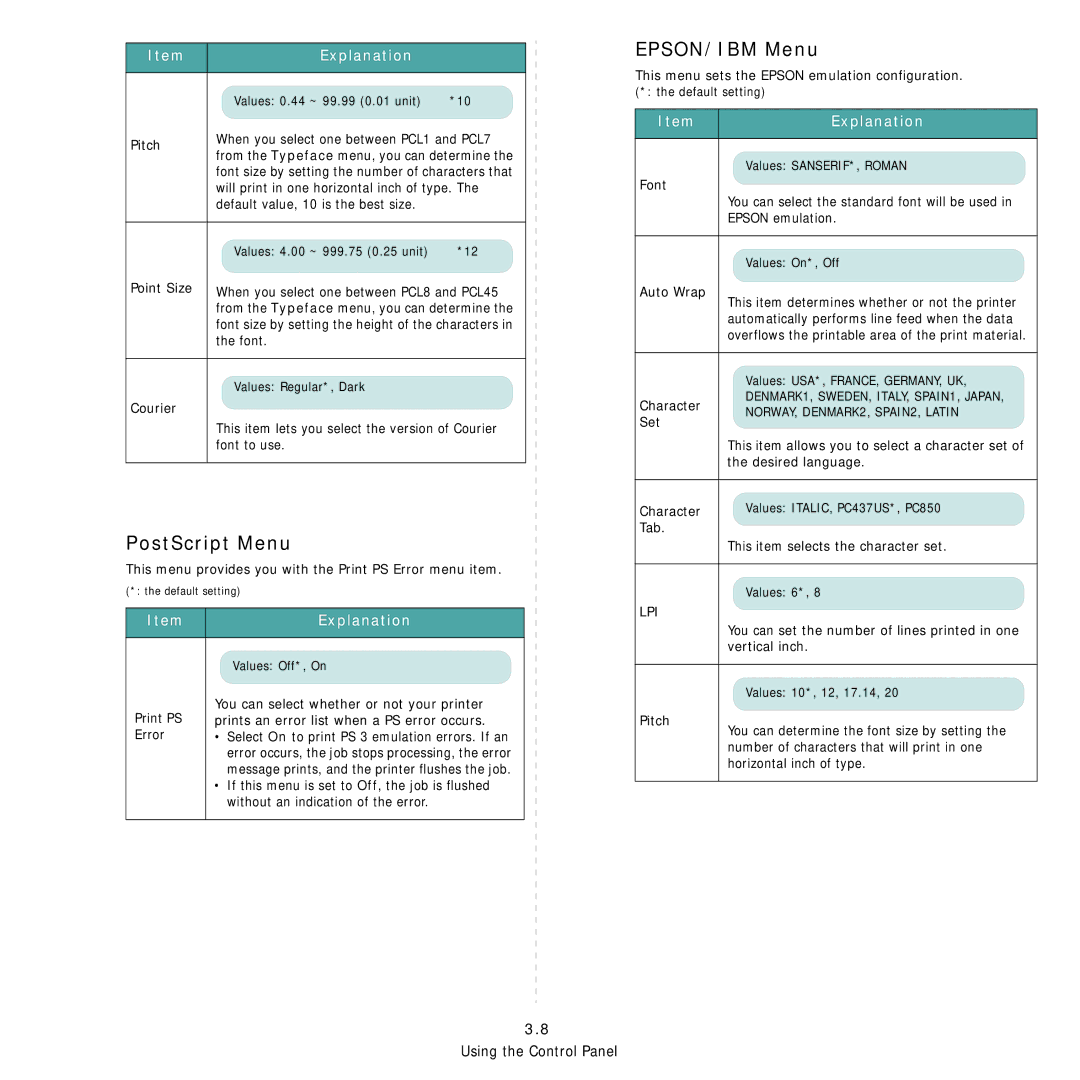 Samsung ML-3560 Series manual PostScript Menu, EPSON/IBM Menu 