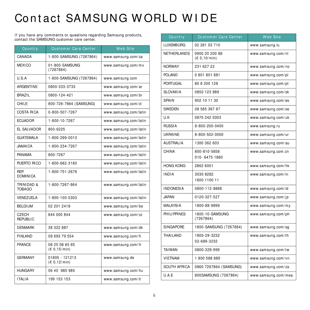 Samsung ML-3560 Series Samsung 7267864, 0800-124-421, 800-10-7267, 800-6225, 800-7267-864, 02 201, 844 000, 38 322 