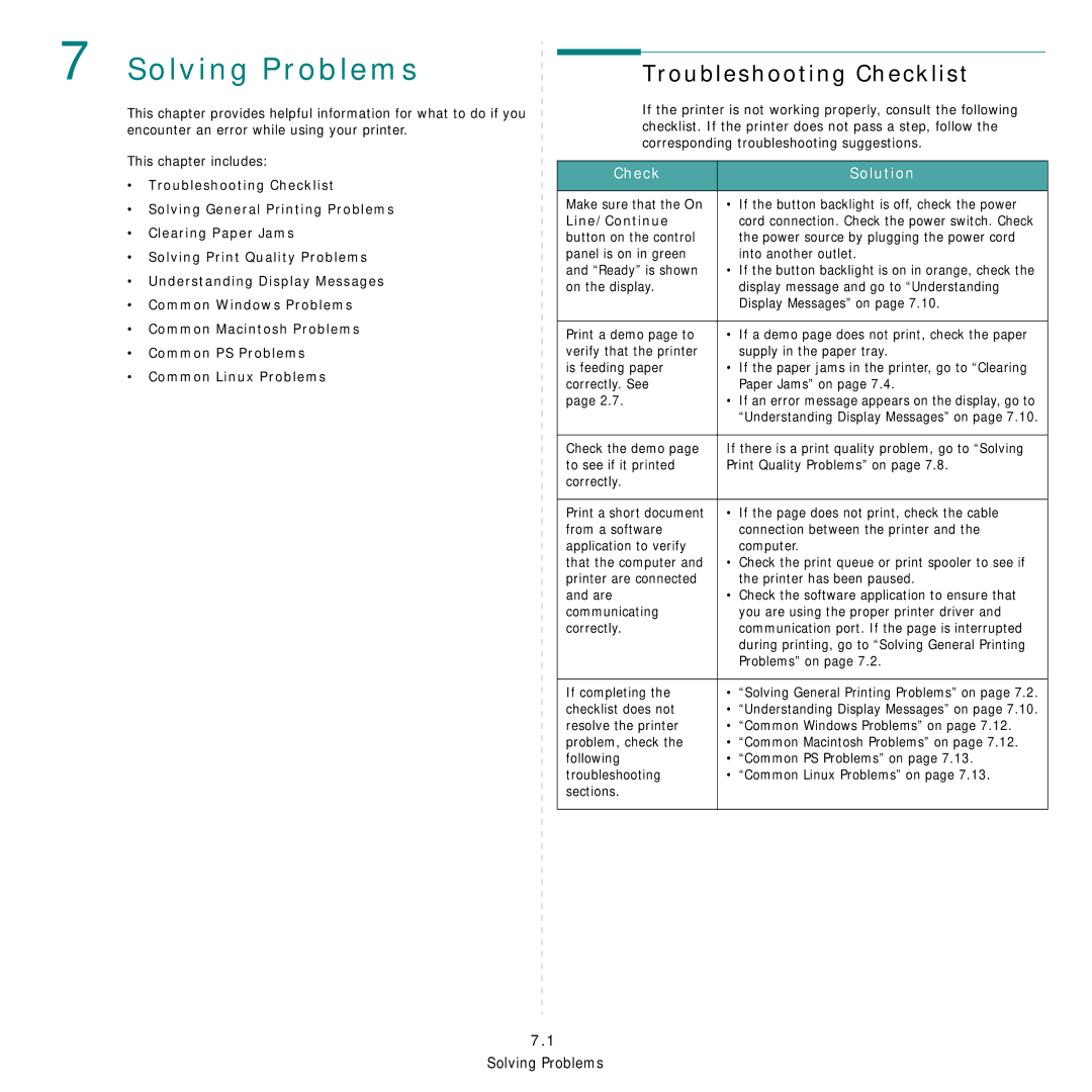 Samsung ML-3560 Series manual Solving Problems, Troubleshooting Checklist, Check Solution, Line/Continue 