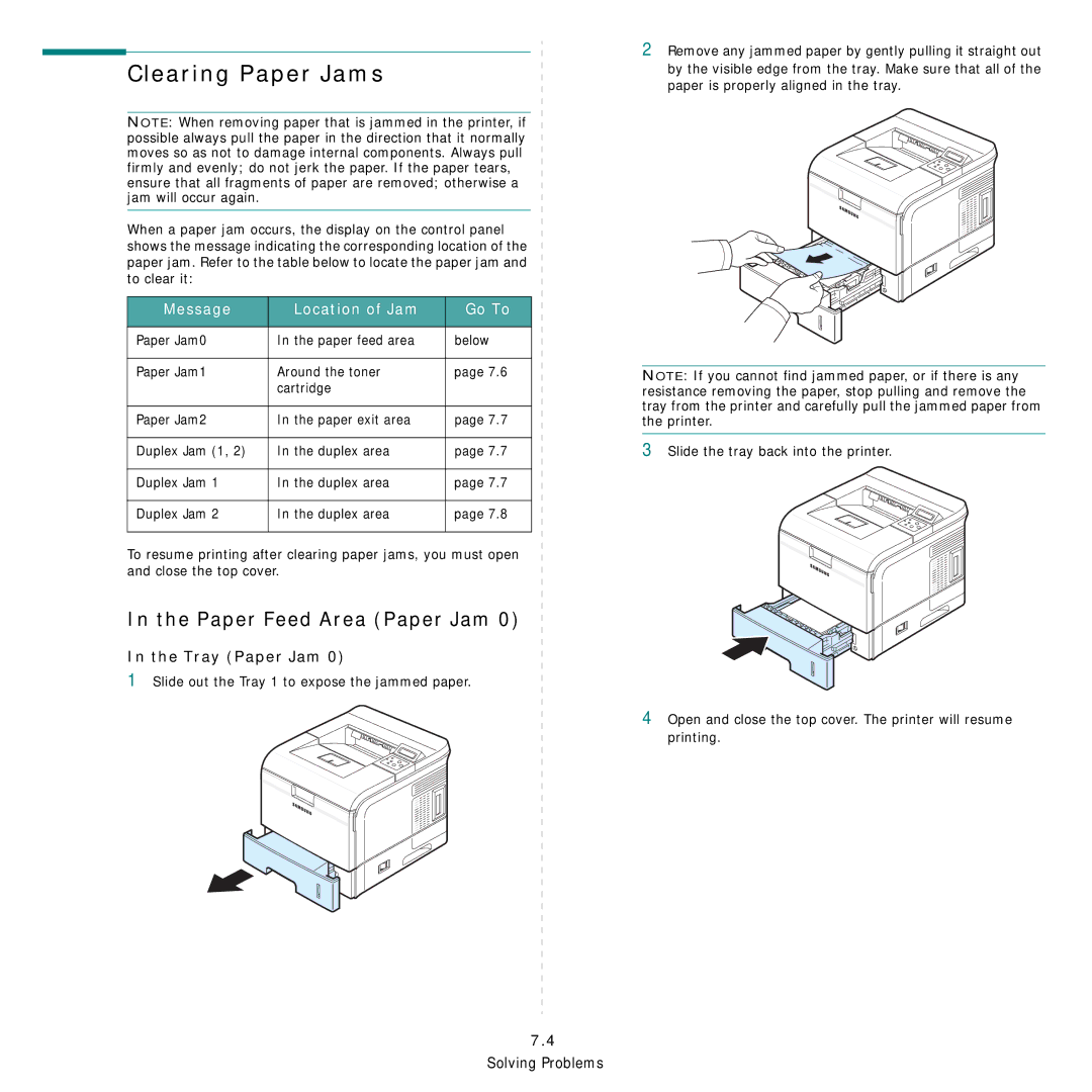 Samsung ML-3560 Series manual Clearing Paper Jams, Paper Feed Area Paper Jam, Message Location of Jam Go To, Tray Paper Jam 