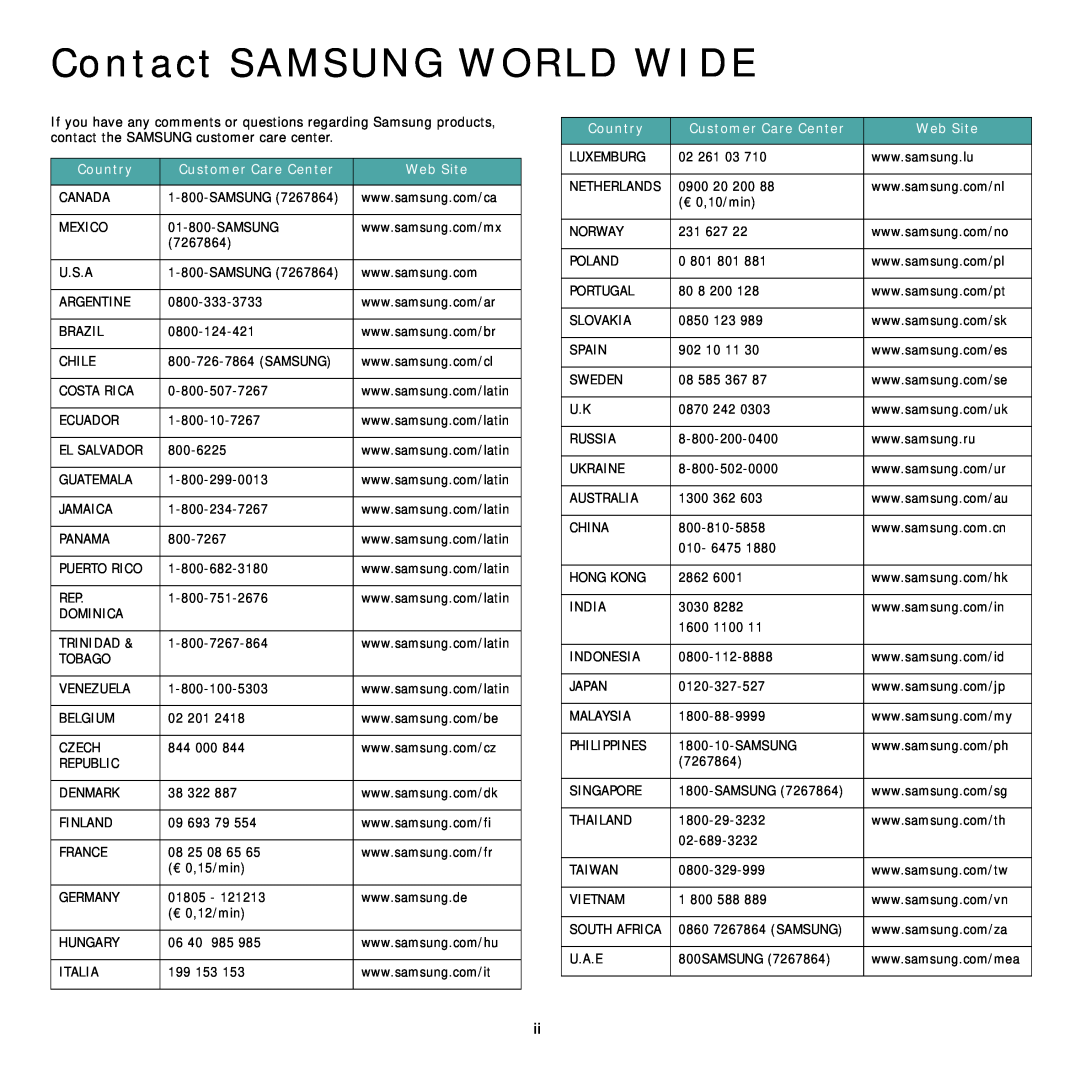 Samsung ML-3560 Series manual Contact SAMSUNG WORLD WIDE, Country, Customer Care Center, Web Site 