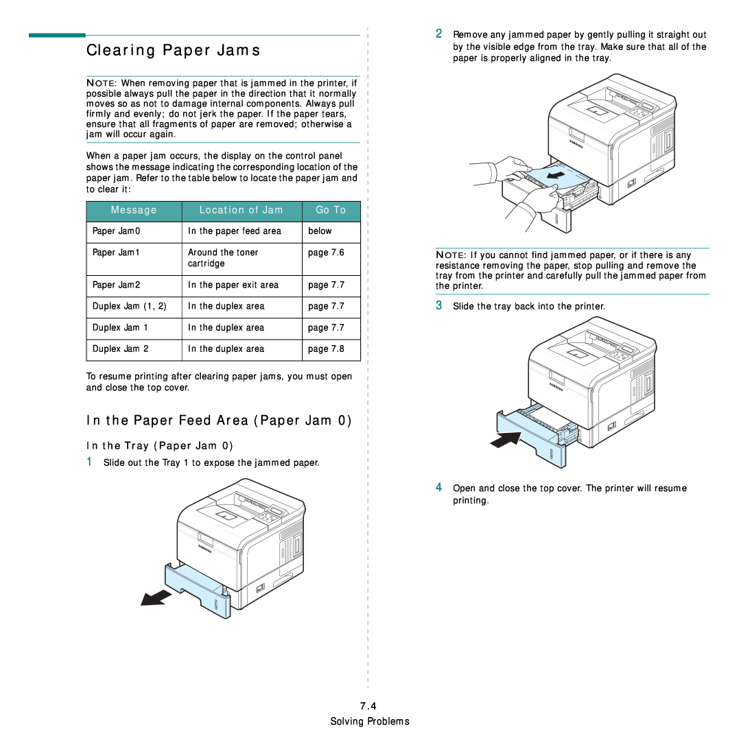 Samsung ML-3560 Series manual Clearing Paper Jams, In the Paper Feed Area Paper Jam, Location of Jam, Go To, Message 