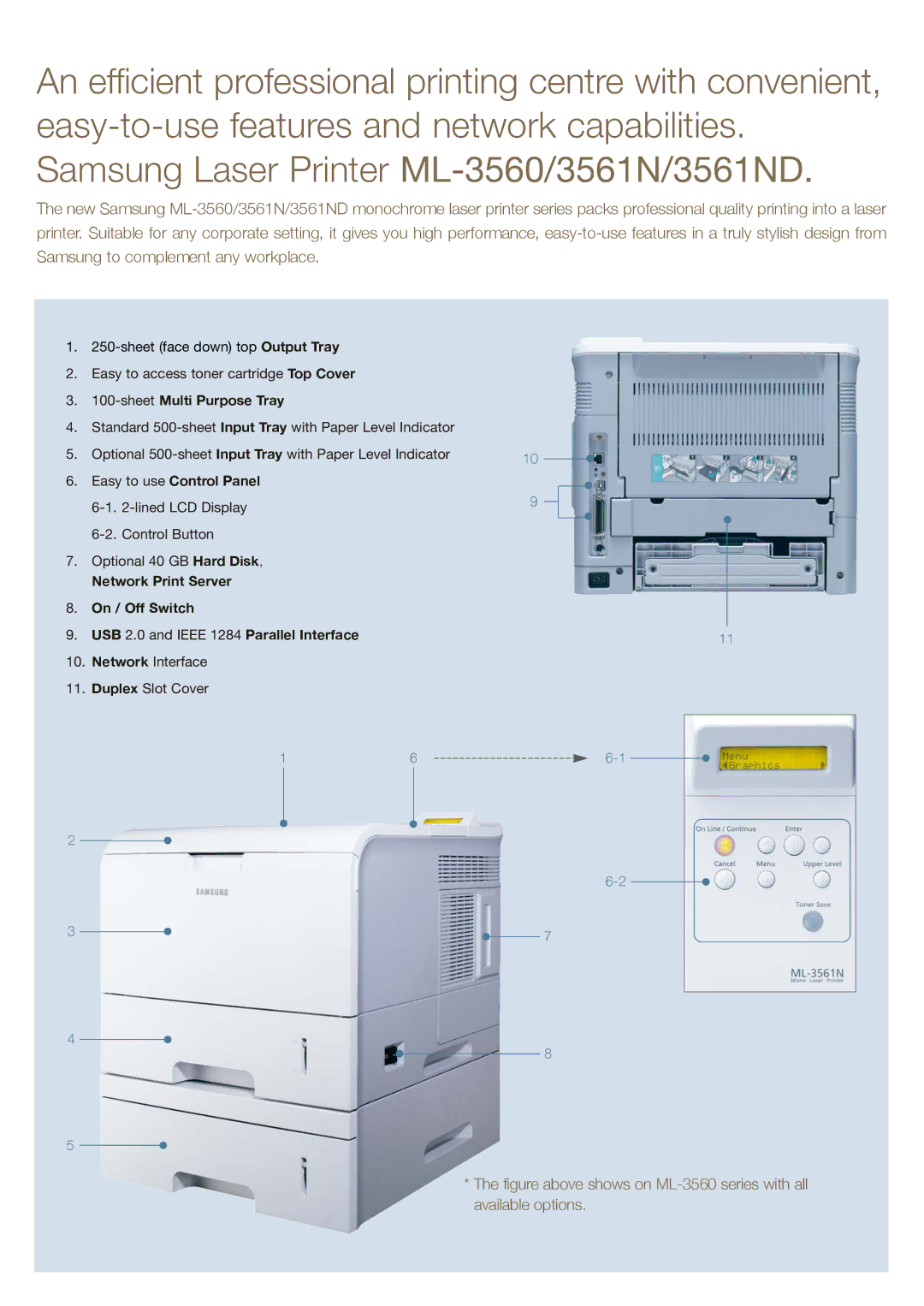 Samsung ML-3561ND manual Easy to use Control Panel 