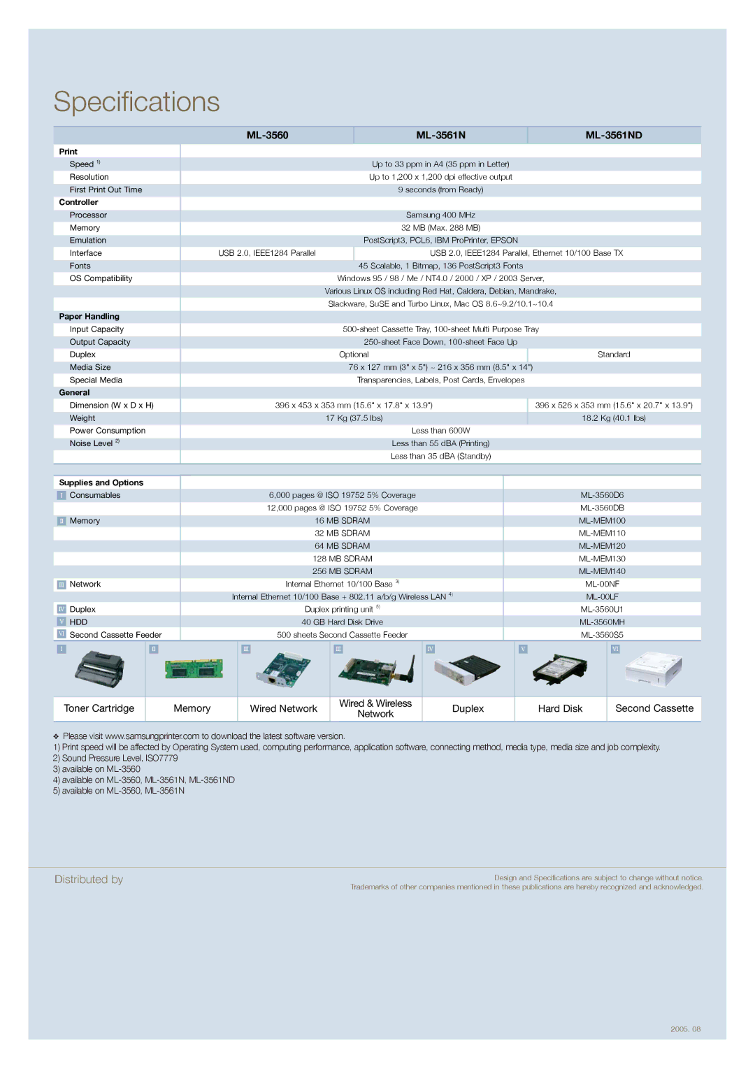 Samsung ML-3561N Speed, Resolution, First Print Out Time, Processor, Memory, Emulation, Interface, Fonts, OS Compatibility 