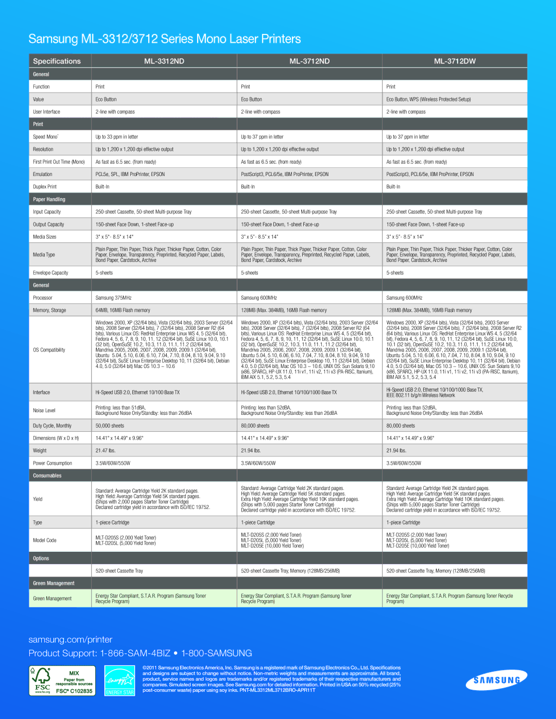 Samsung manual Specifications ML-3312ND ML-3712ND ML-3712DW, General 