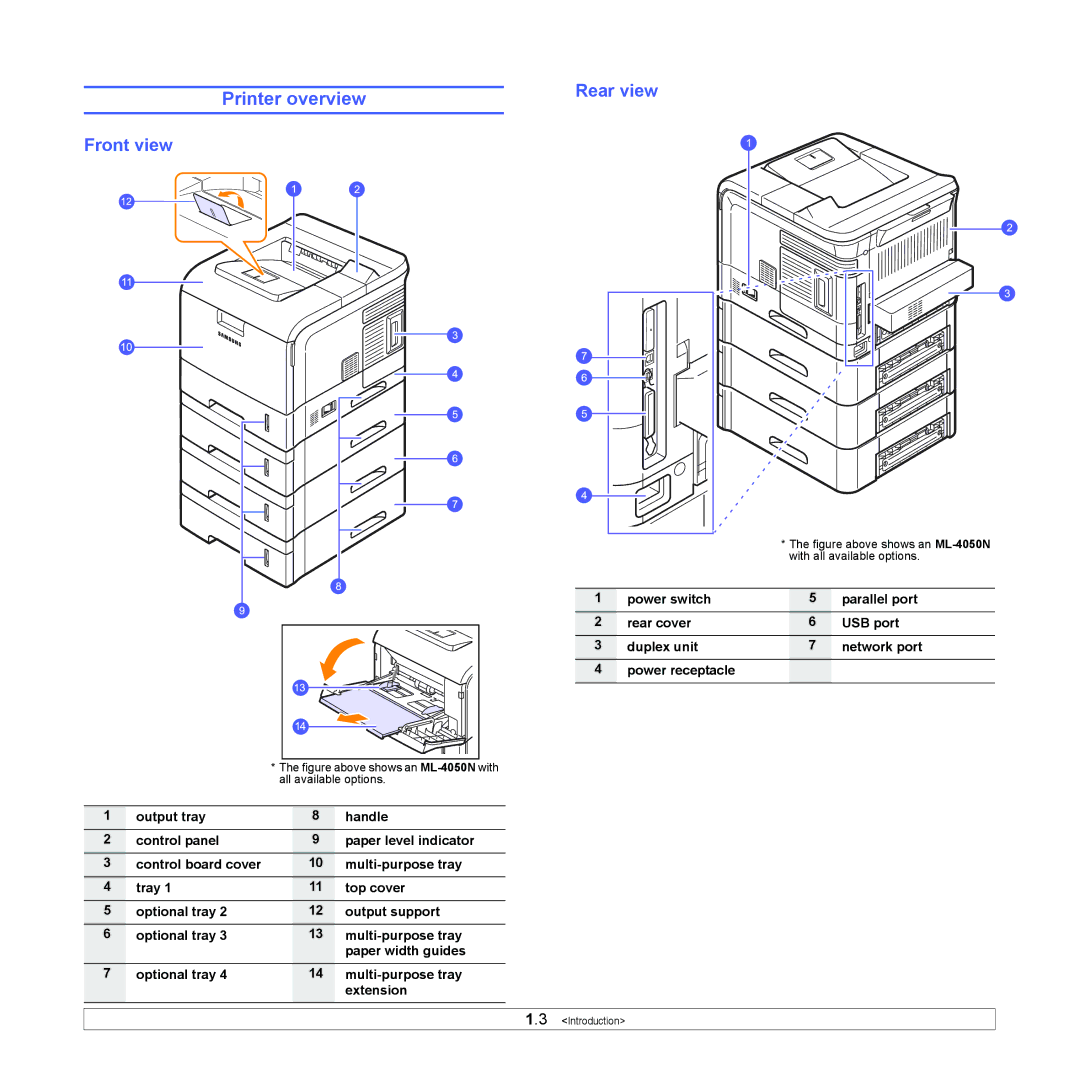 Samsung ML-4050 Series manual Printer overview, Front view 