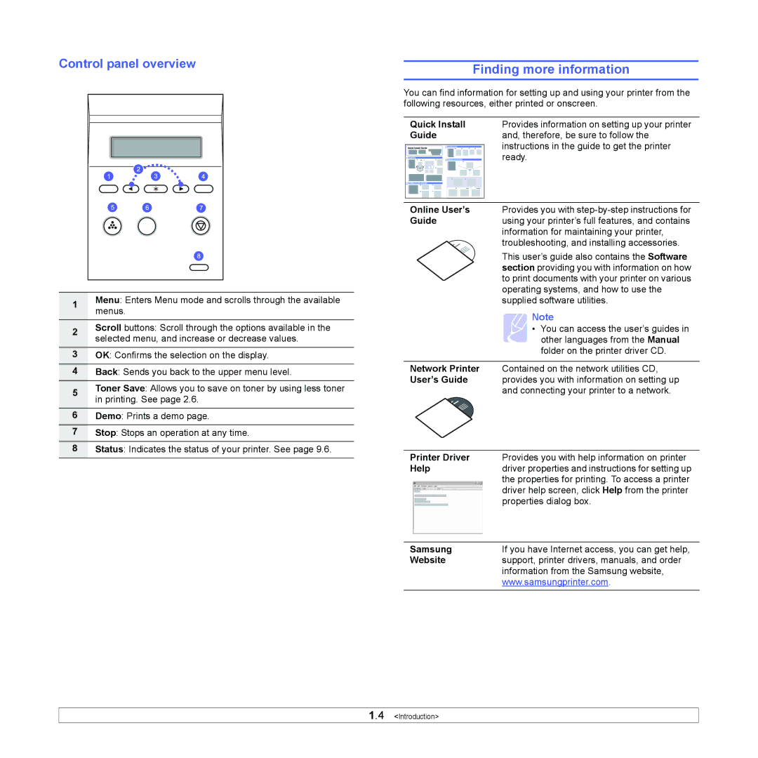 Samsung ML-4050 Series manual Finding more information, Control panel overview 