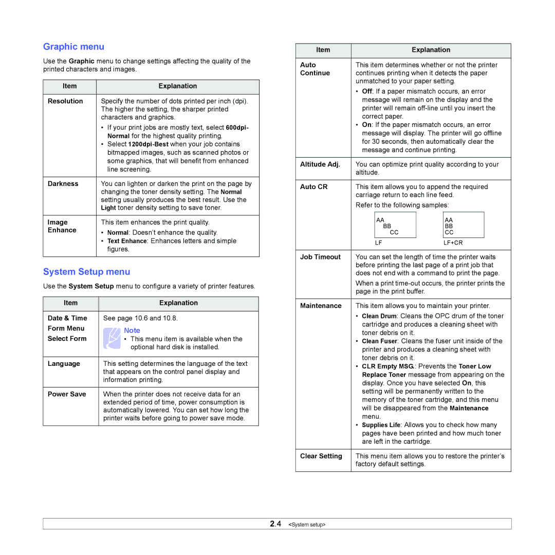 Samsung ML-4050 Series manual Graphic menu, System Setup menu 