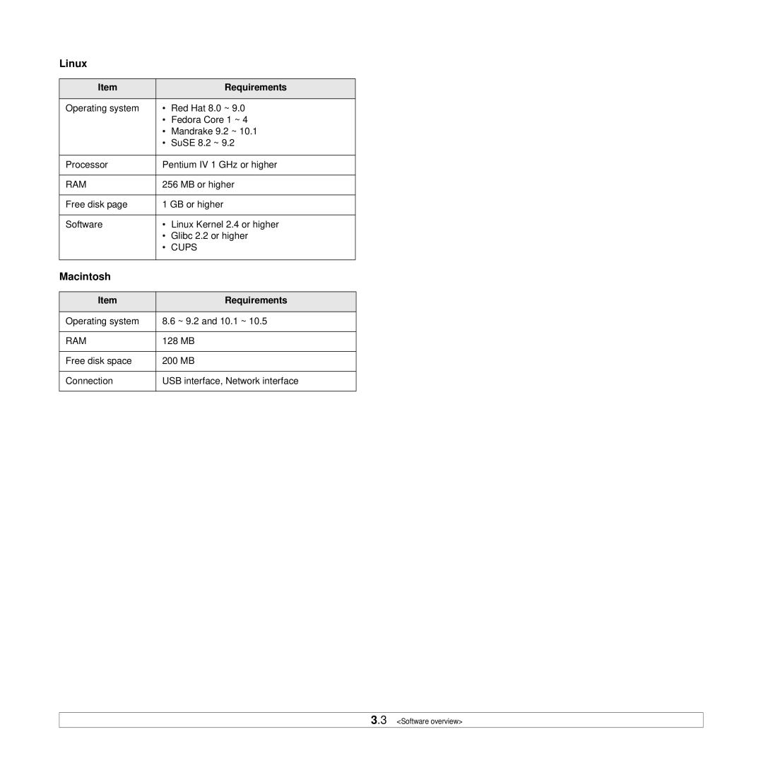 Samsung ML-4050 Series manual Linux, Macintosh, Requirements 