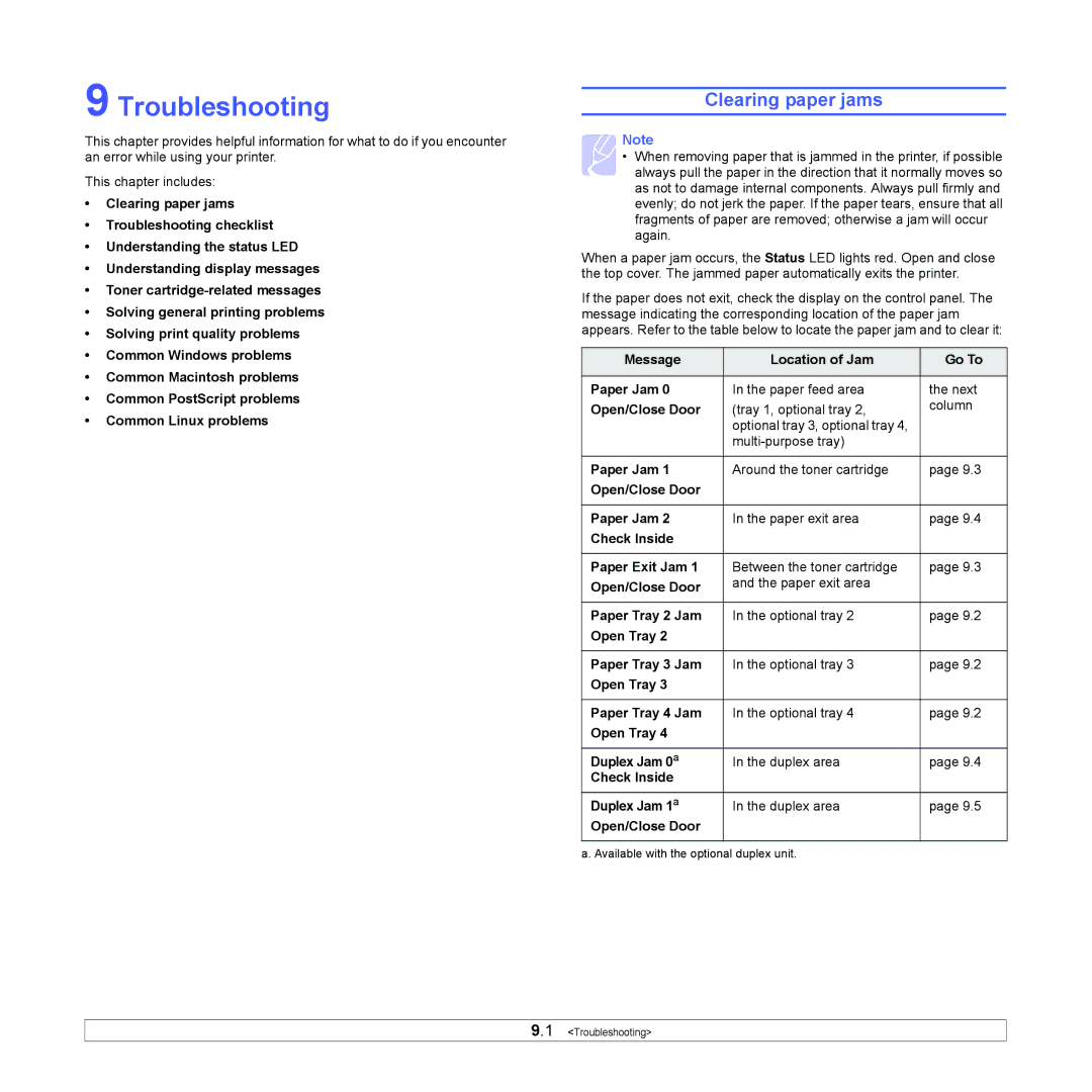 Samsung ML-4050 Series manual Troubleshooting, Clearing paper jams 